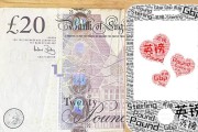 兼祧之妻英国PMI回升叠加美国经济数据欠佳，英镑兑美元维持高位震荡
