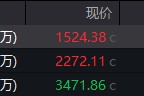 兼祧之妻地缘局势骤紧，国防军工热度飙升！512810周线三连阳，投资逻辑持续强化！