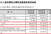 兼祧之妻打新！智能卡龙头，来了
