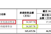 兼祧之妻纳睿雷达溢价421%收购背后：标的公司6名投资者先后减资或退出 是否满足科创属性要求待考