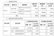 兼祧之妻套现逾5400万元，会畅通讯原实控人完成清仓减持