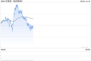 兼祧之妻全球央行因金价上涨4月净买入放缓，但整体买盘预计将继续