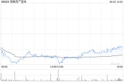 兼祧之妻瑞银：维持领展房产基金“买入”评级 目标价44.2港元
