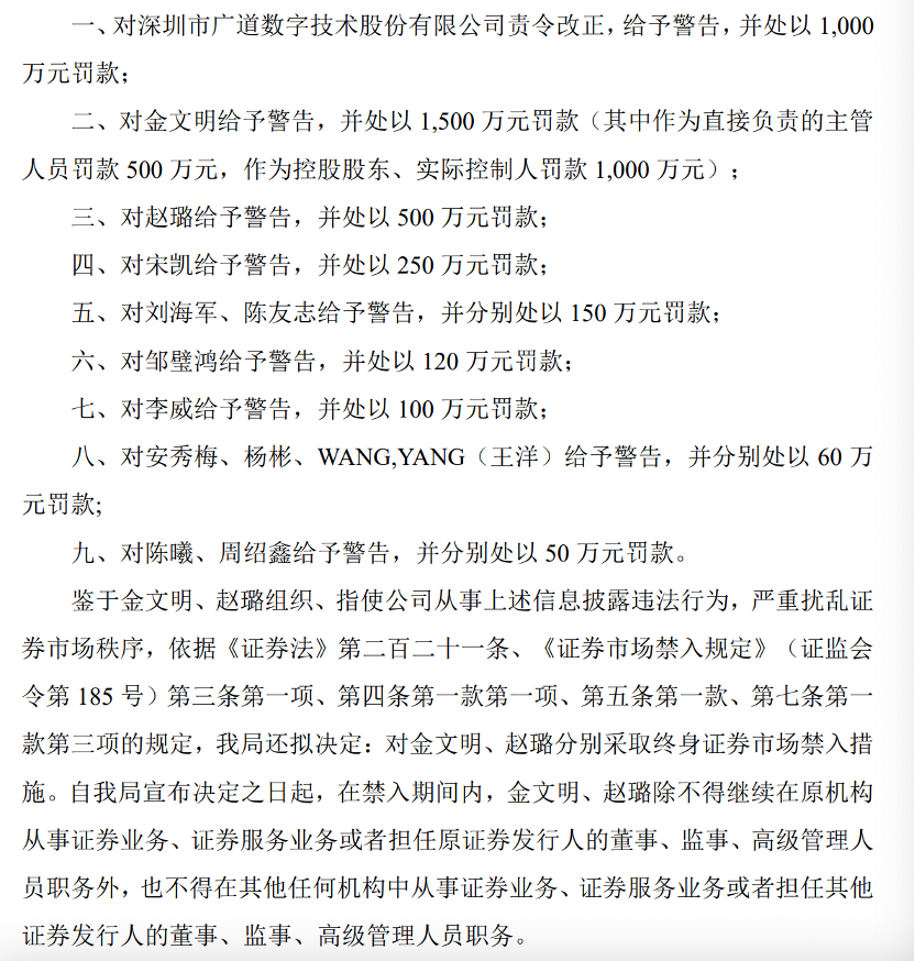 顶格重罚！839680，退(🏭)市警报拉响